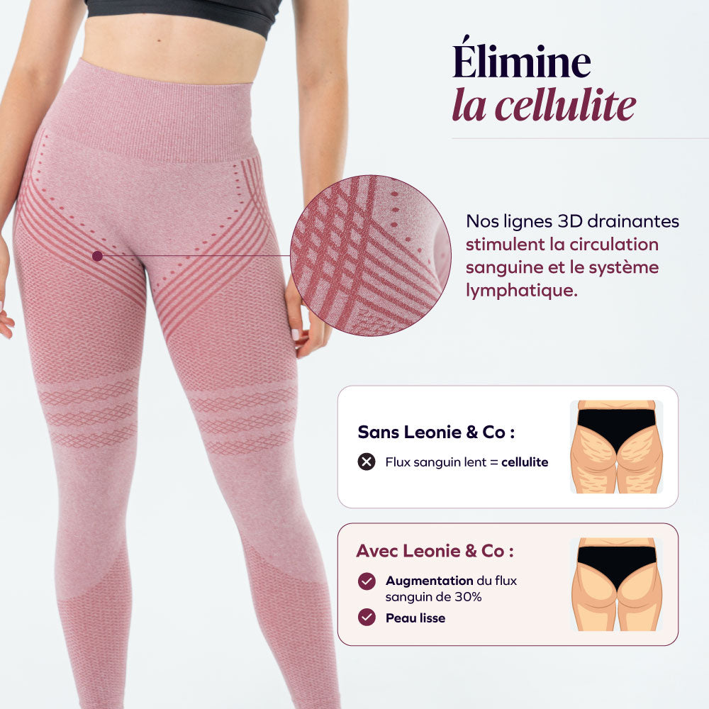 3D-Leggings entwässernd, gegen Cellulite – Kompressionsgewebe