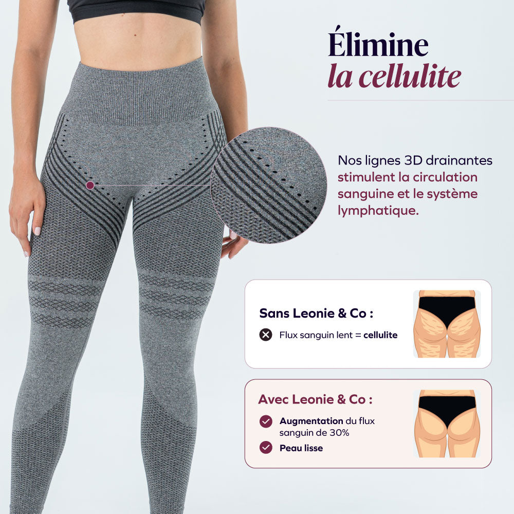 3D Anti-Cellulite Draining Leggings Sanfte Kompression
