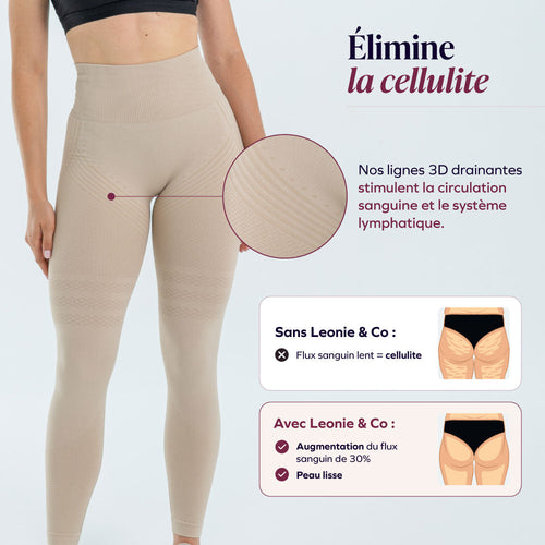 3D Draining Anti-Cellulite Leggings with Soft Compression