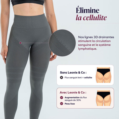 3D Anti-Cellulite Leggings with Soft Compression