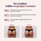 3D Cellulite-Drainage-Leggings – Sanfte Kompression