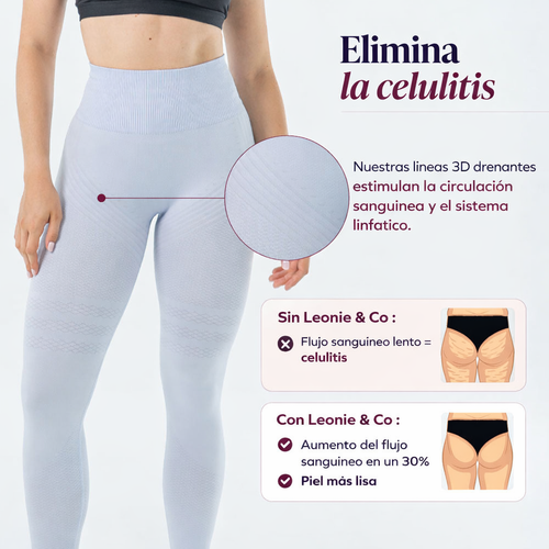 3D Draining Anti-Cellulite Leggings – Soft Compression