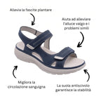 Soline Non-Slip Orthopedic Sandals